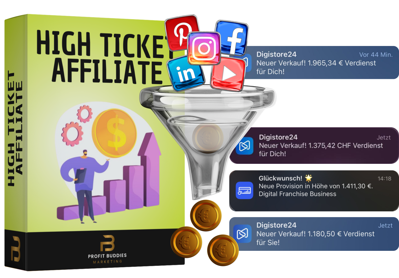 „High Ticket Affiliate“ Webinar Erfahrungen