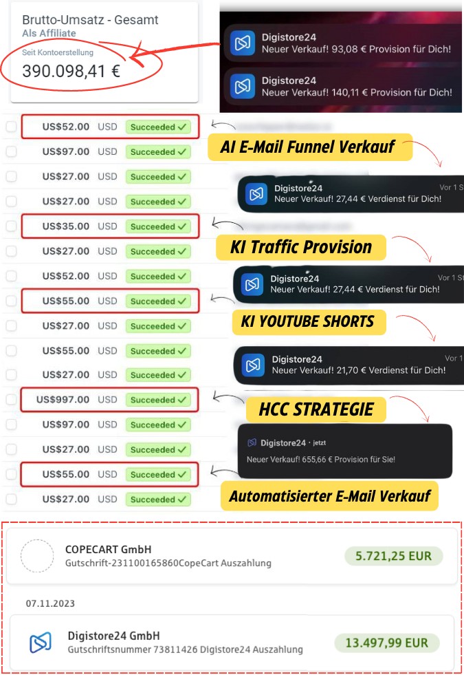 "KI Copy Cash System"